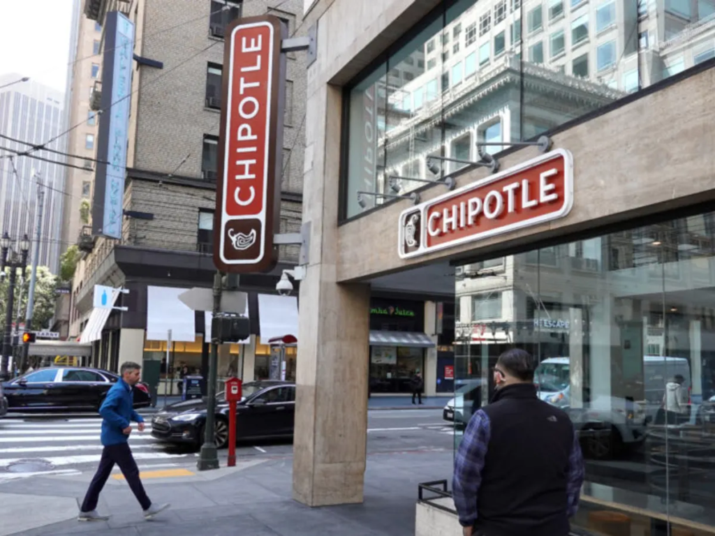 Is Chipotle Open on Easter: Planning Your Easter Meals: Chipotle's Holiday Hours