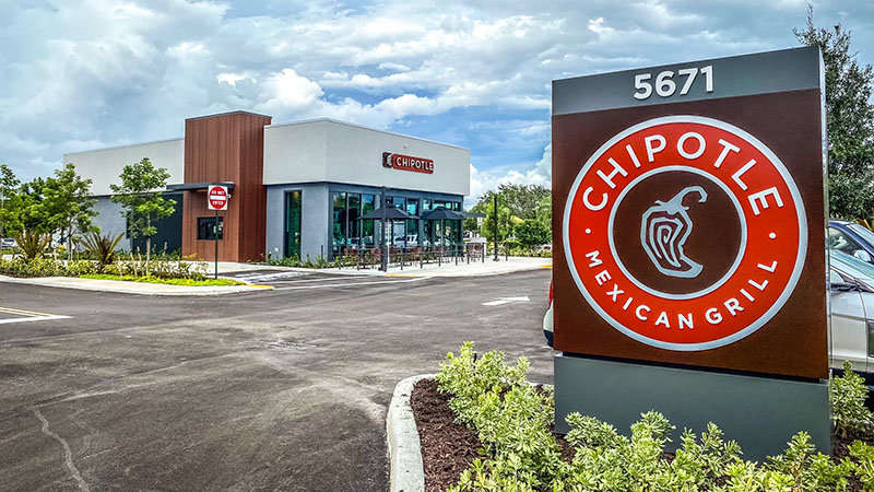 Is Chipotle Open Today: Checking Chipotle's Operating Hours for the Day