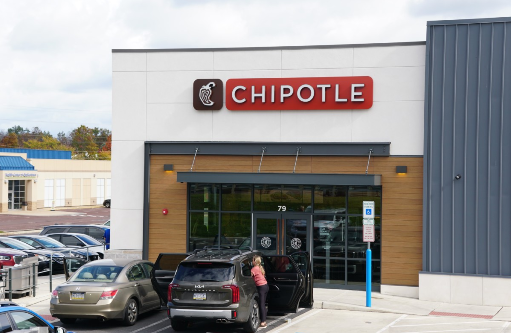 Is Chipotle Open Today: Checking Chipotle's Operating Hours for the Day